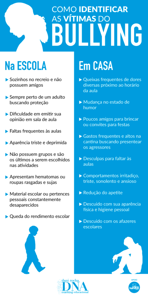 O bullying na escola é frequente? Saiba como resolver e prevenir!